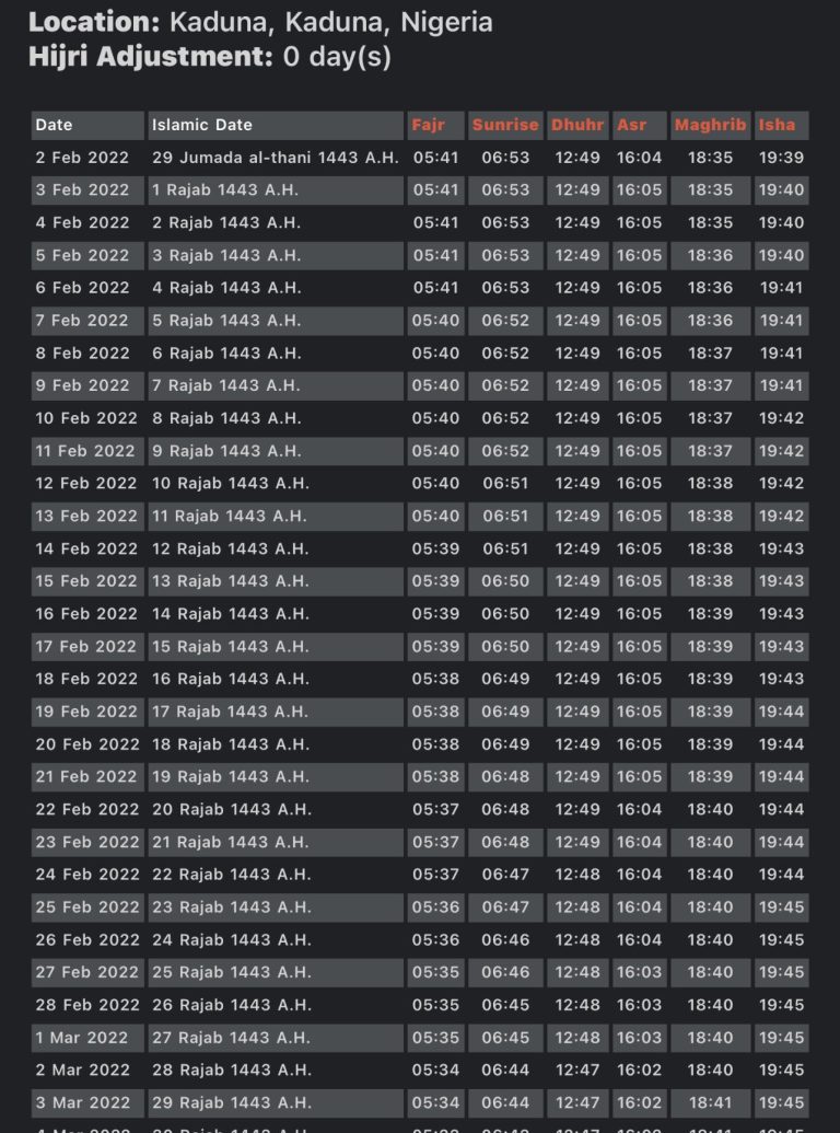 prayer-times-in-kaduna_1759282737