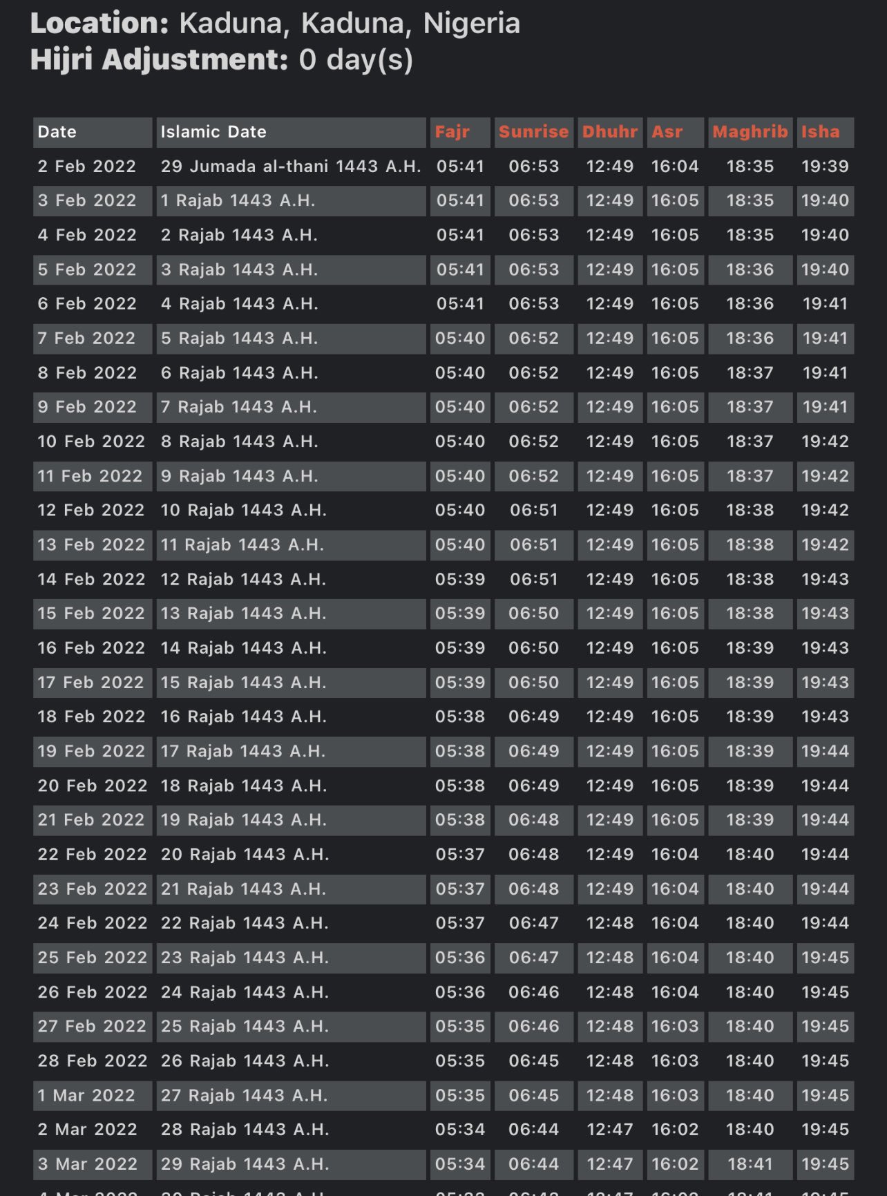 prayer-times-in-kaduna_1759282737