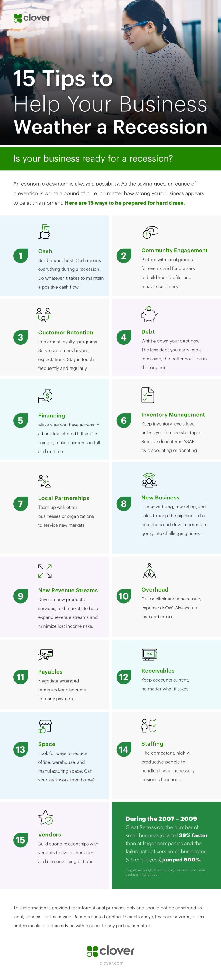 Top 5 Tips for Managing Your Small Business Finances
