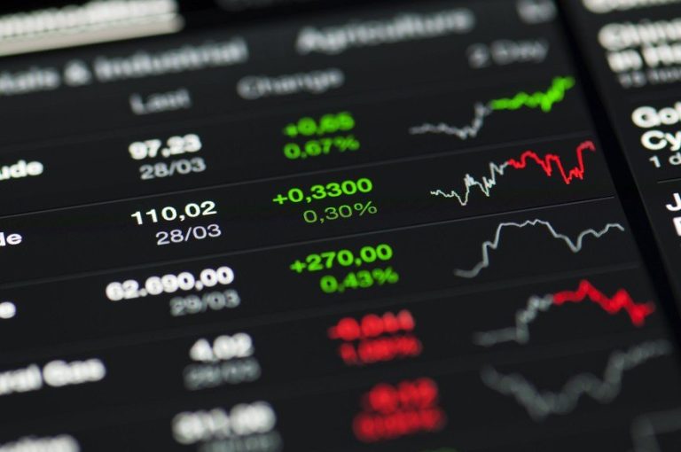 Trading S&P 500 ETFs: a guide