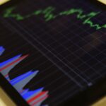Align Technology stock