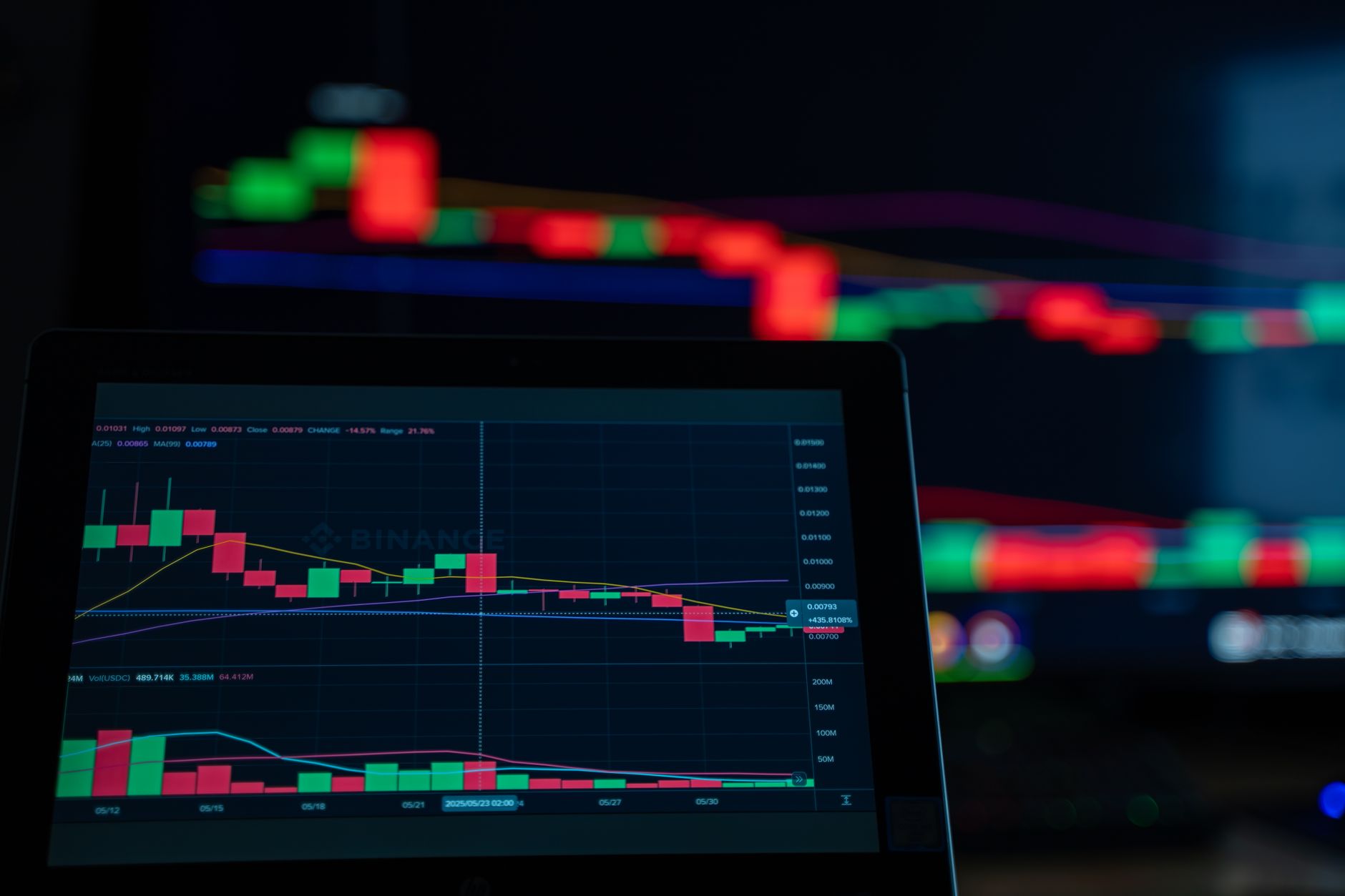 Bitcoin price drop