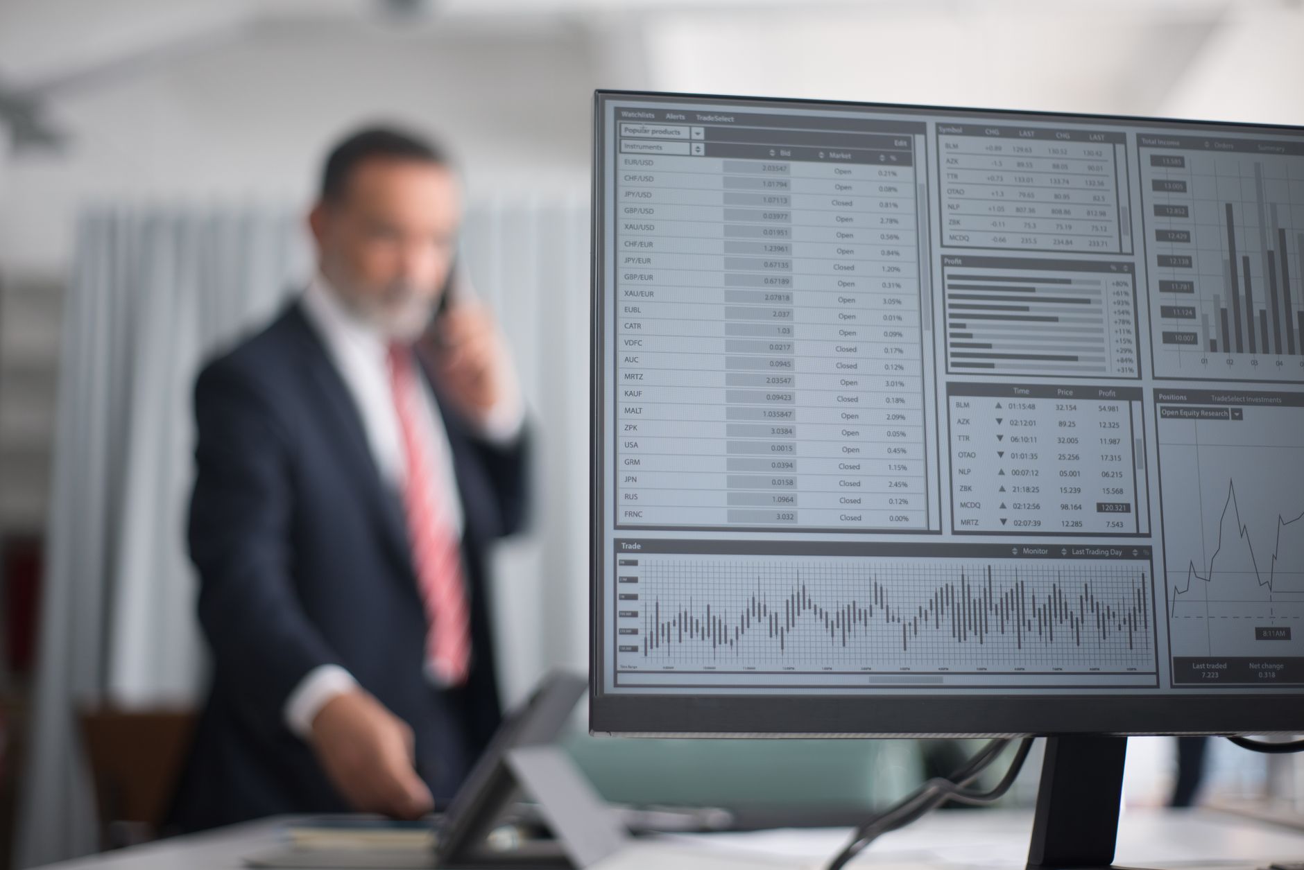 Telephone and Data Systems stock