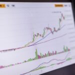 IT stocks market gains