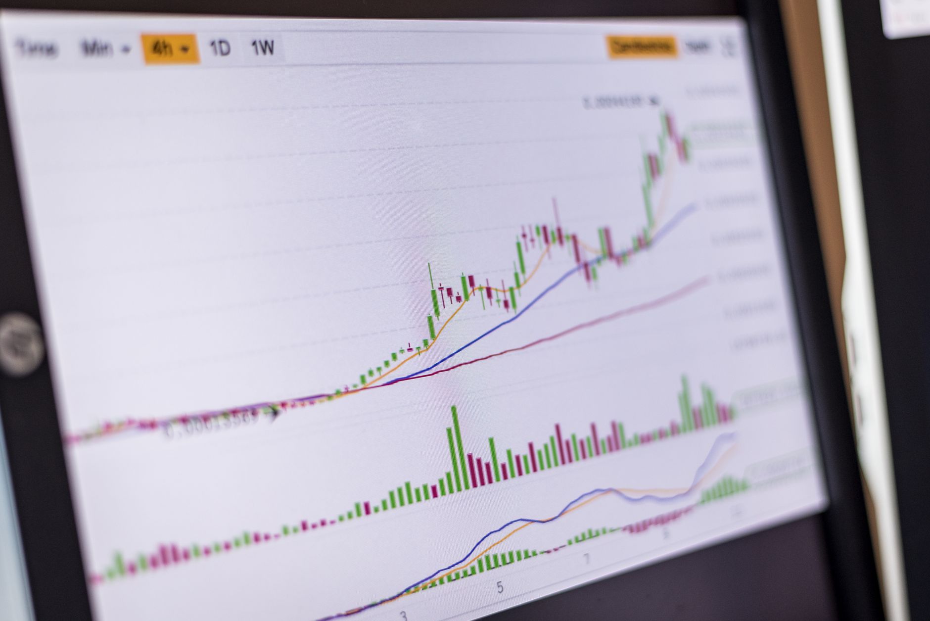 IT stocks market gains