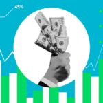 Progressive Q3 earnings