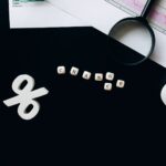 Repo Rate Changes