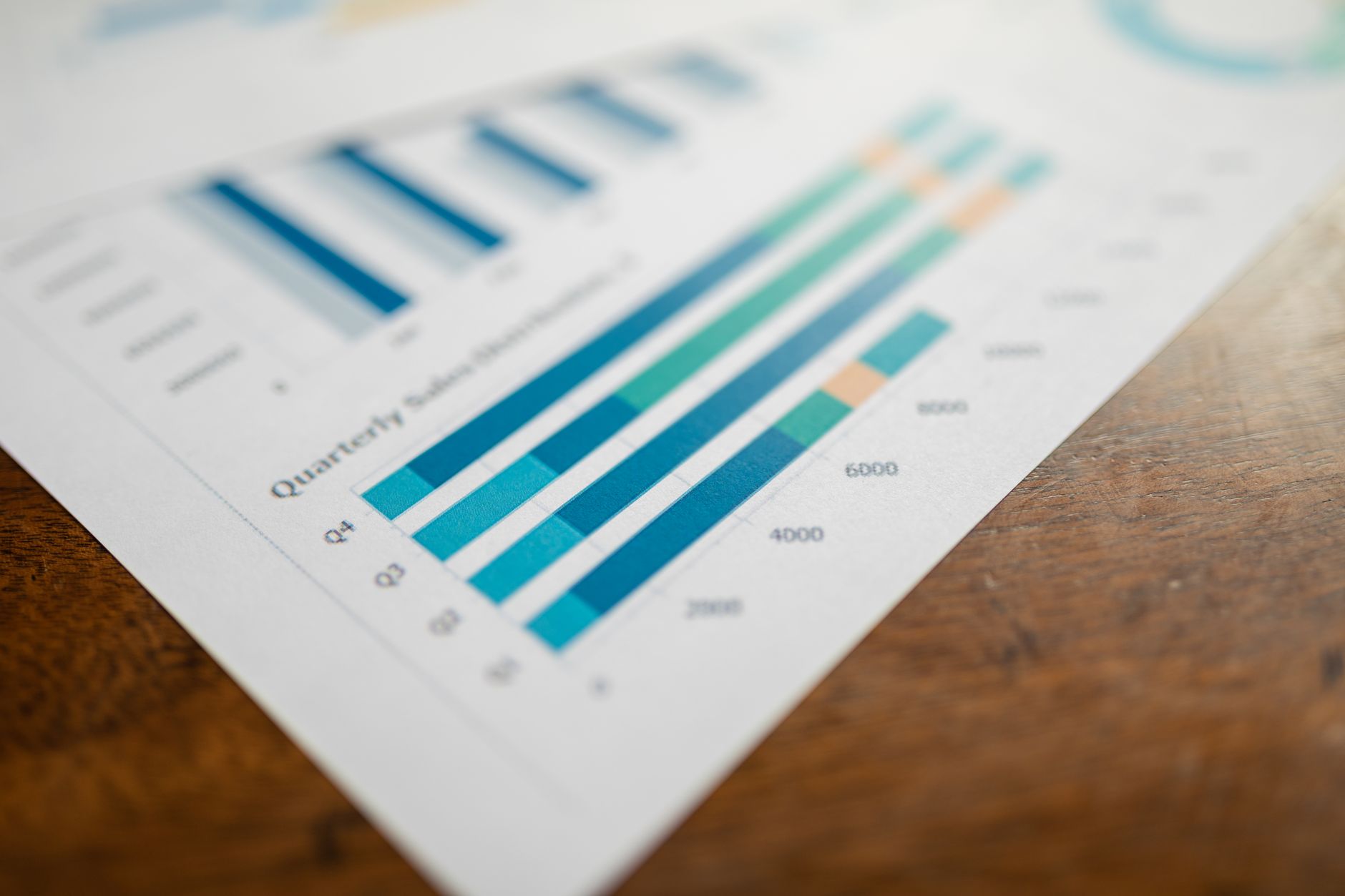 stock split Q2 results